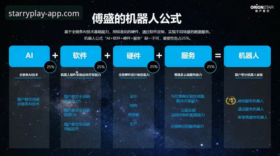 星空体育赛事直播安装教程 星空体育赛事直播安装教程深度评测:从下载到观赛的全链路体验报告