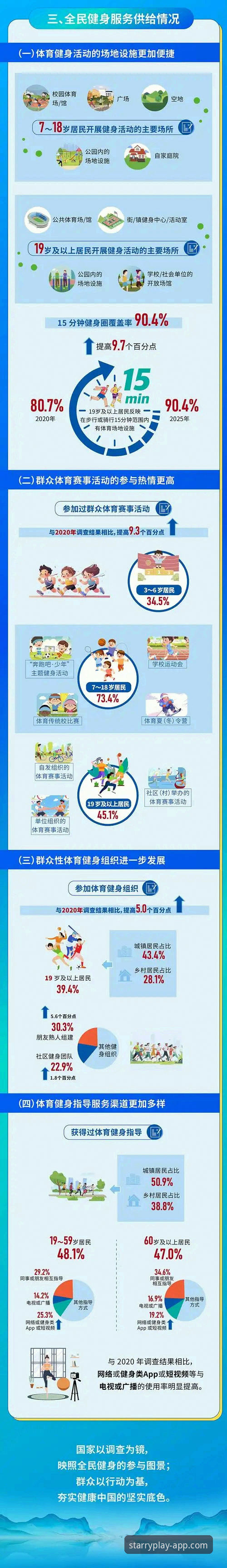 星空体育深度数据官方下载：2025最新版本使用指南