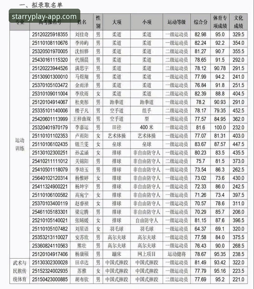 星空体育好用吗哪个好 星空体育好用吗哪个好?2025年体育平台选择指南
